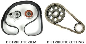 distributieriem distributieketting