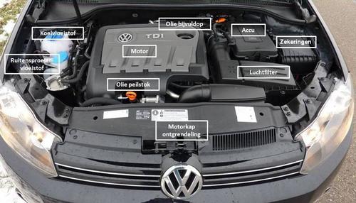 Auto verversen: Hoe, kosten en welke